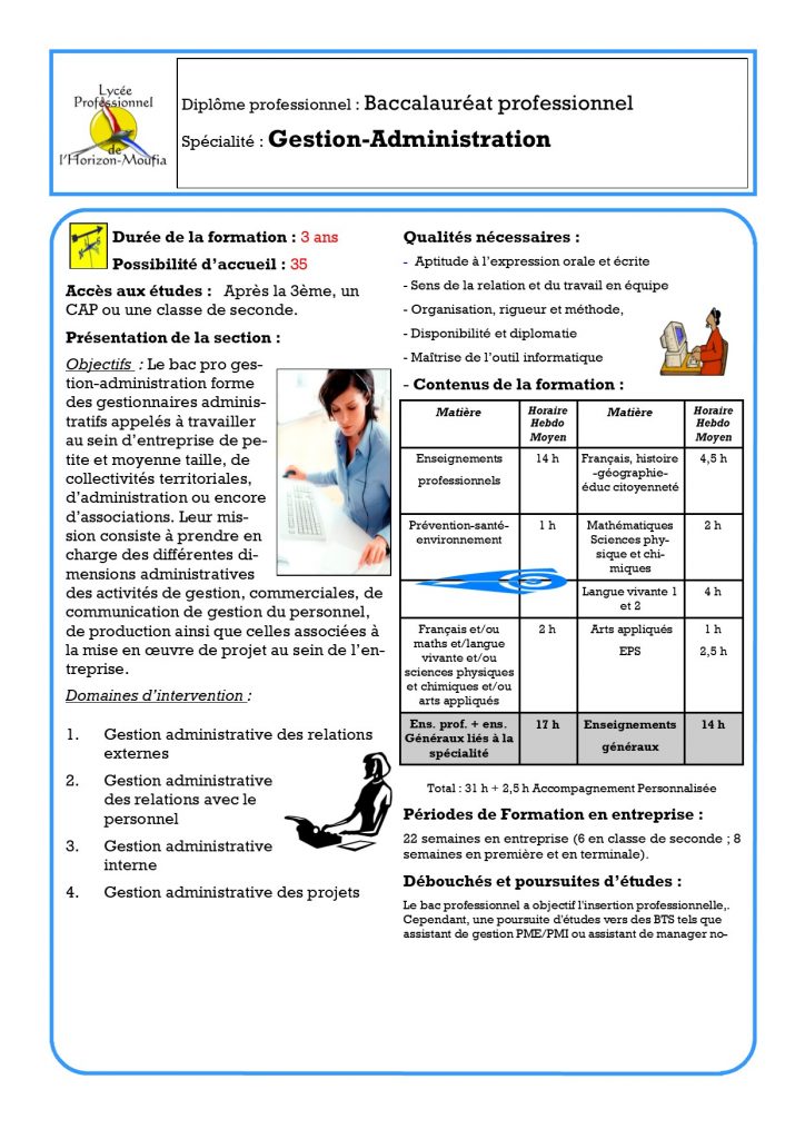 Fiche Descriptive D'activité Professionnelle Bac Pro Commerce